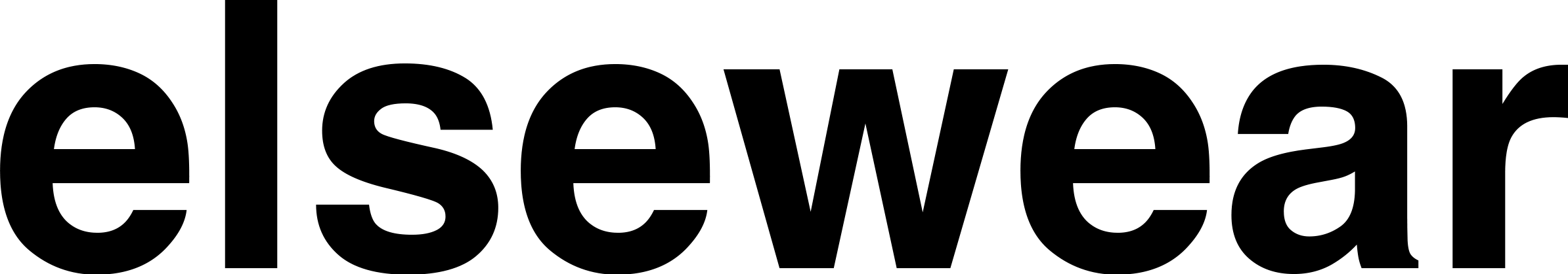 elsewear